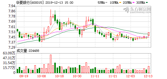 通化最新出兑信息,通化最新出兑信息详解