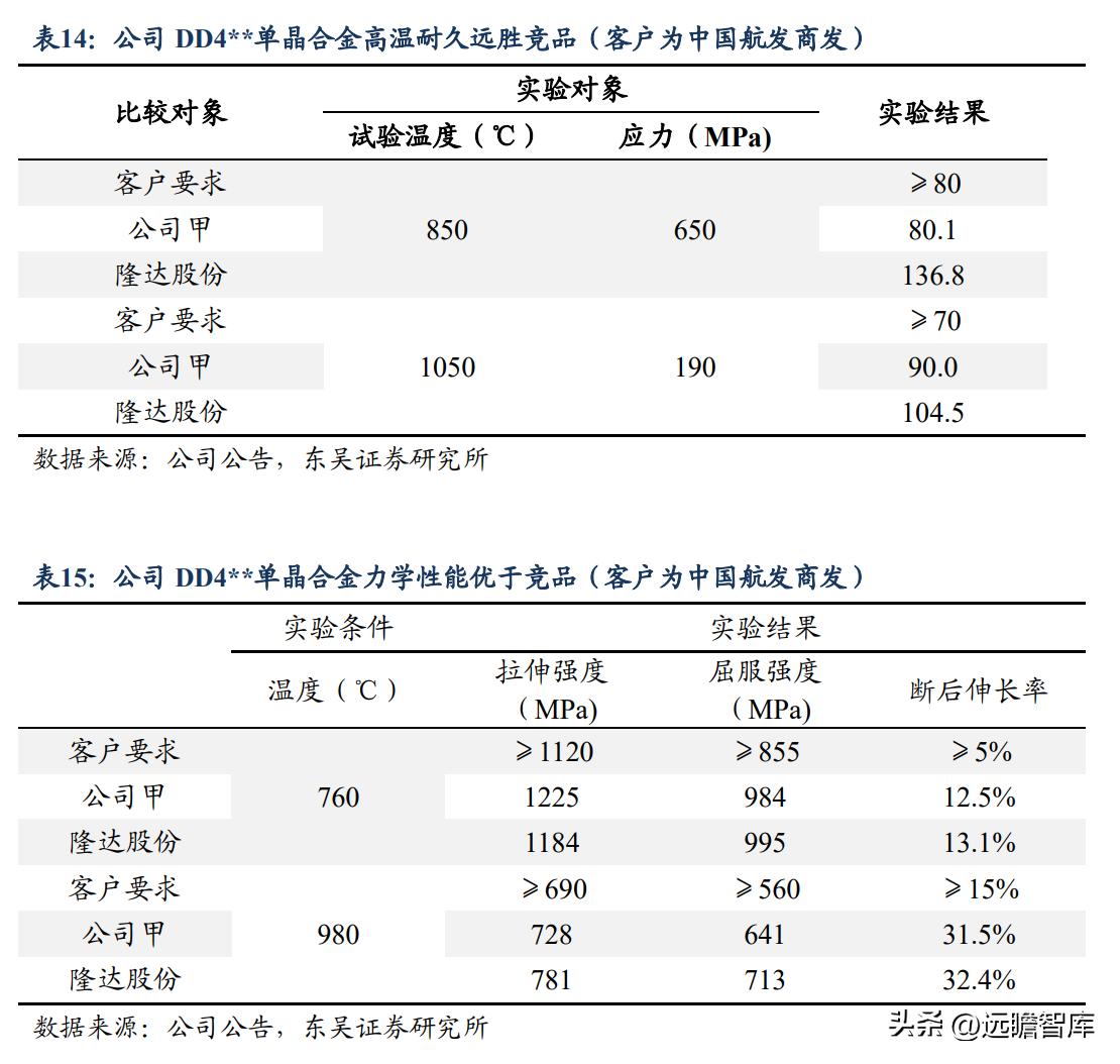 应流股份最新公告,应流股份最新公告深度解析