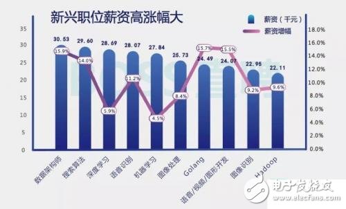 蓟县最新司机招聘信息,蓟县最新司机招聘信息概述及行业趋势分析