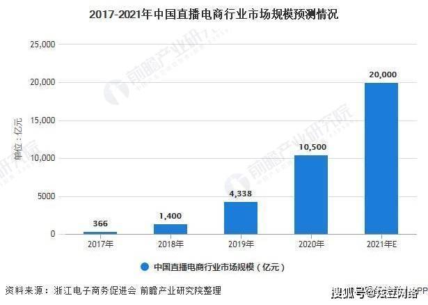 杭州最新工作招聘,杭州最新工作招聘动态及行业趋势分析