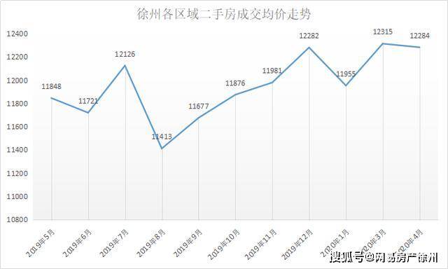 闻名天下 第8页