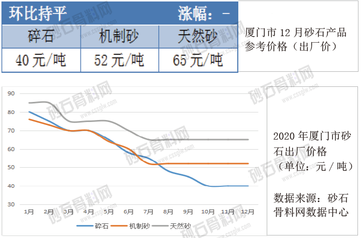 锑矿石价格最新报价,锑矿石价格最新报价，市场走势与影响因素分析