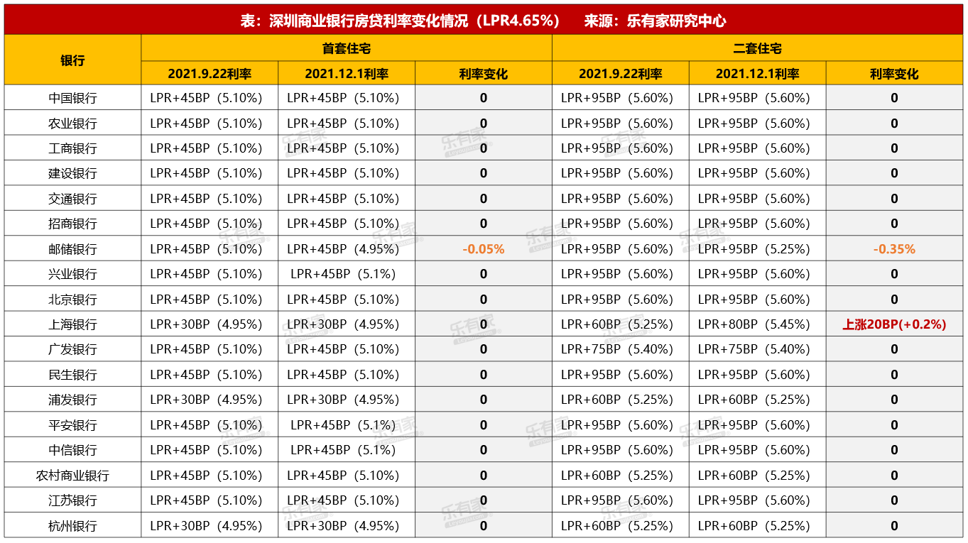 第2420页