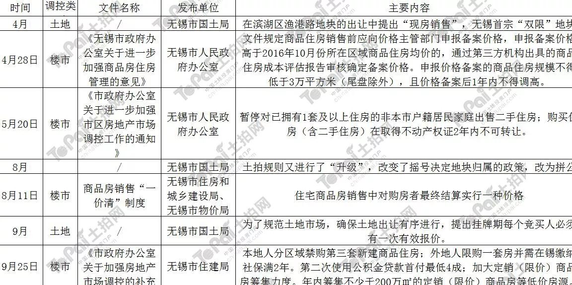 丰顺2017最新房价,丰顺最新房价动态，深度解析丰顺房地产市场趋势与前景展望（2017年）