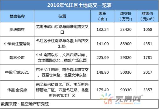 养虎为患_1 第11页