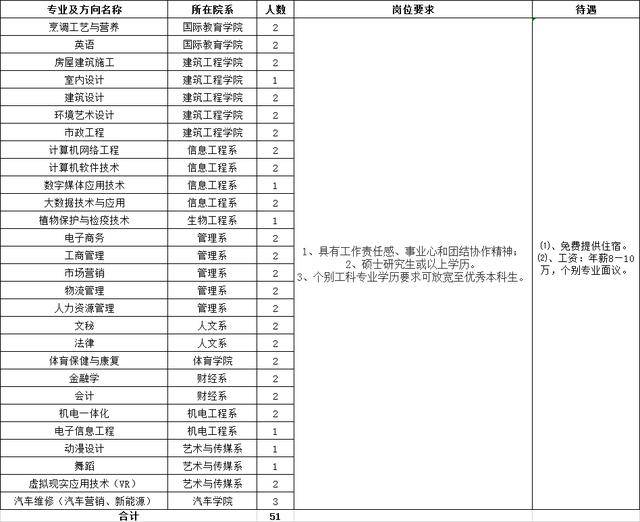 廉江2017最新招聘,廉江2017最新招聘动态及趋势分析