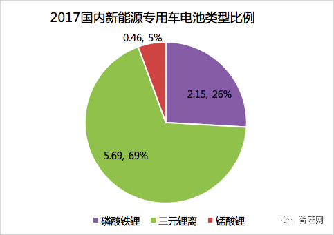 青州最新顶帐房2017,青州最新顶帐房市场概况及分析（XXXX年）