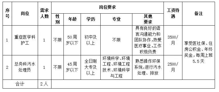 平潭有招聘最新信息,平潭最新招聘信息汇总