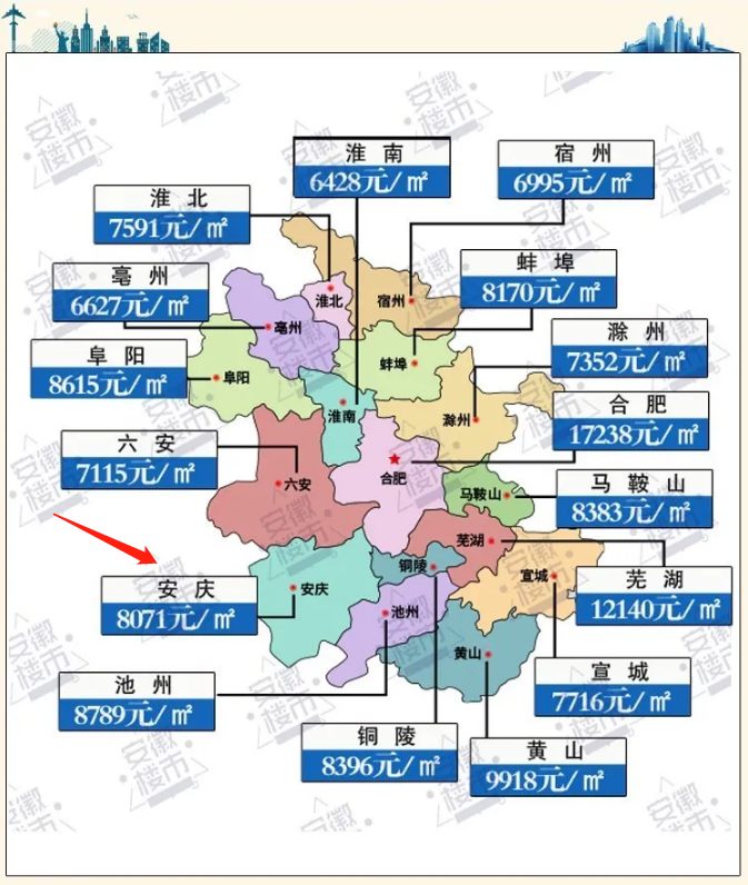 安庆最新楼盘房价,安庆最新楼盘房价概况