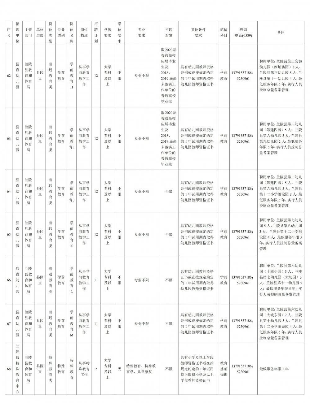 闻名天下 第16页