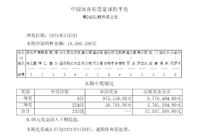 售前咨询 第929页