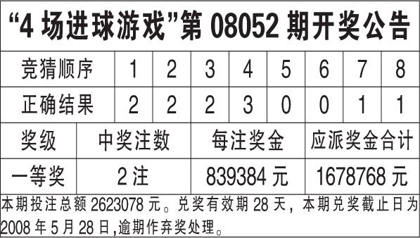 新澳天天开奖资料大全最新54期开奖结果,新澳天天开奖资料解析及最新开奖结果概览