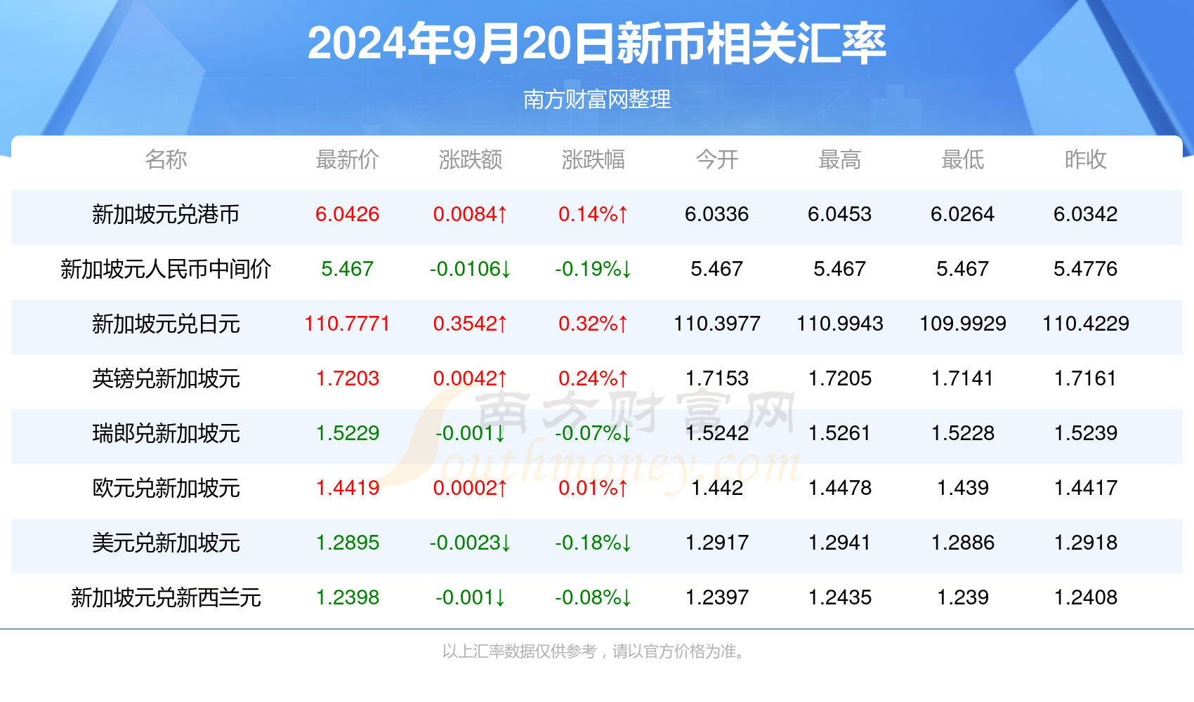 2024年新澳门天天开奖免费查询,警惕虚假信息，关于2024年新澳门天天开奖免费查询的真相与警示