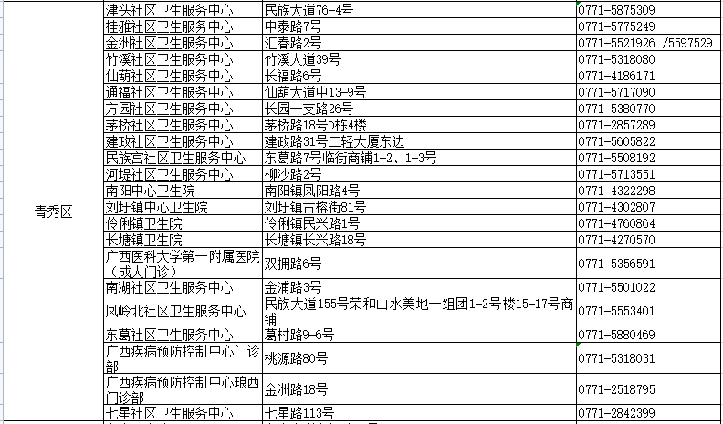 技术咨询 第447页