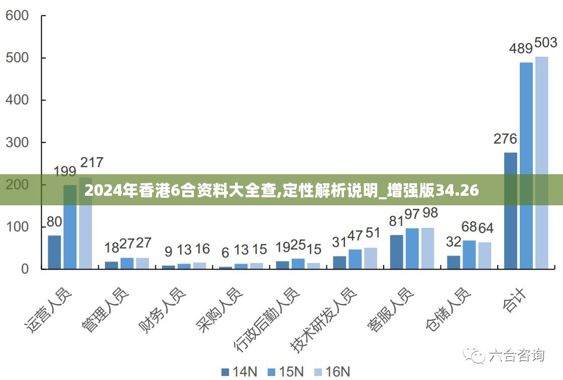 2024精准免费大全,迈向精准免费，探索未来的免费资源大全——以2024年为视角