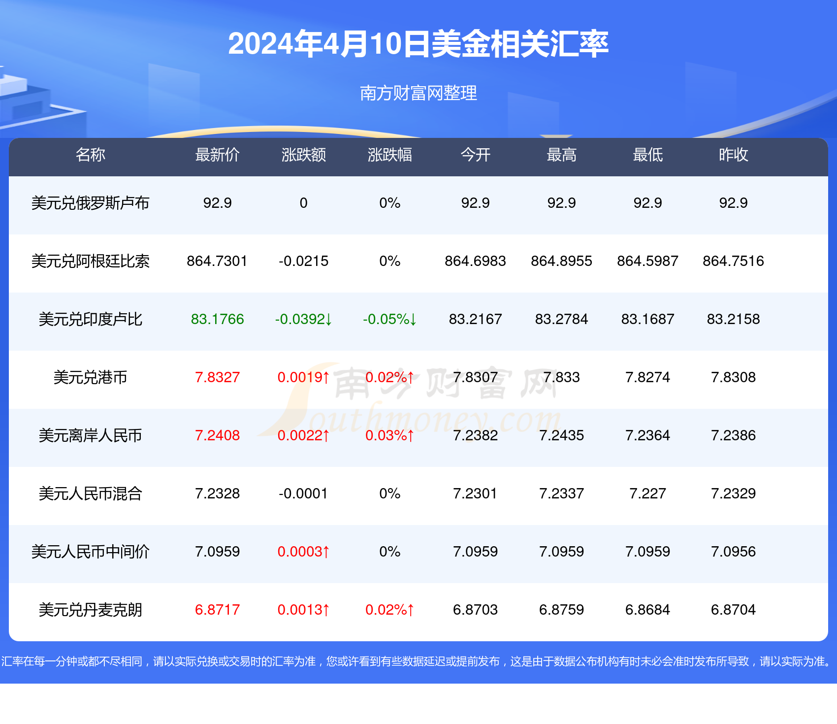 技术咨询 第437页