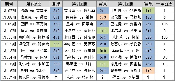 面红耳赤 第9页