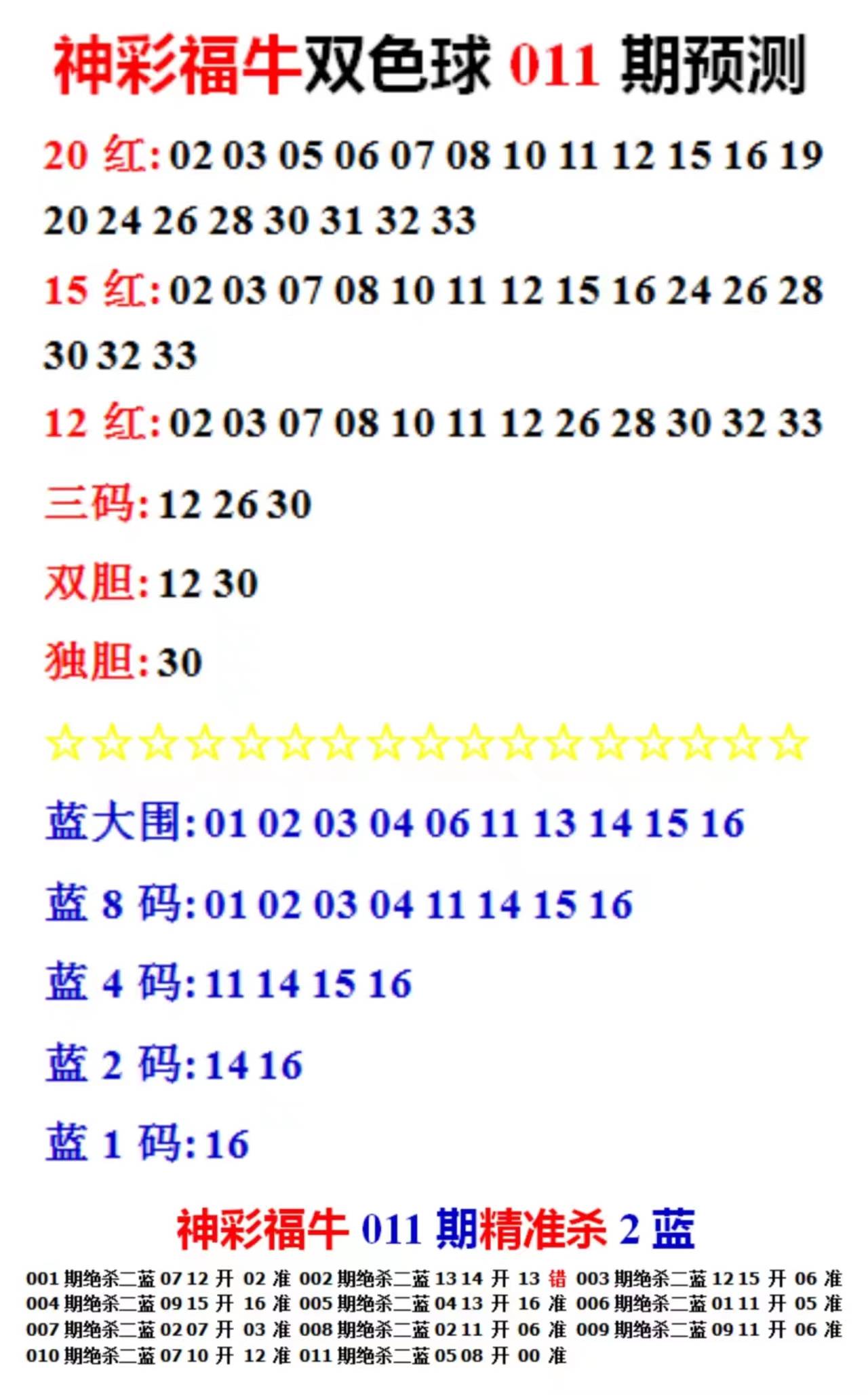 技术咨询 第433页