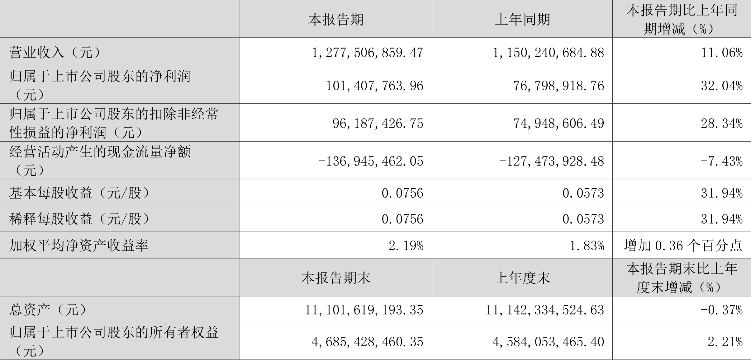 犹豫不决 第14页