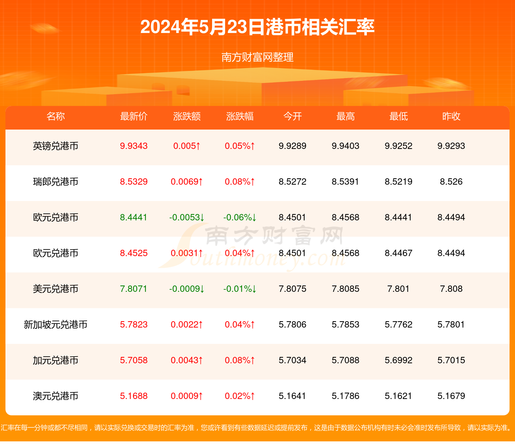 技术咨询 第429页