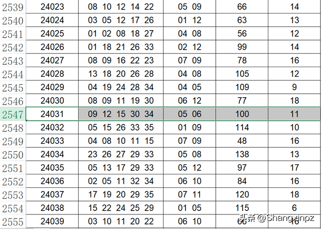 2024澳门六今晚开奖结果出来,澳门今晚彩票开奖结果预测与解读（2024年XX月XX日）