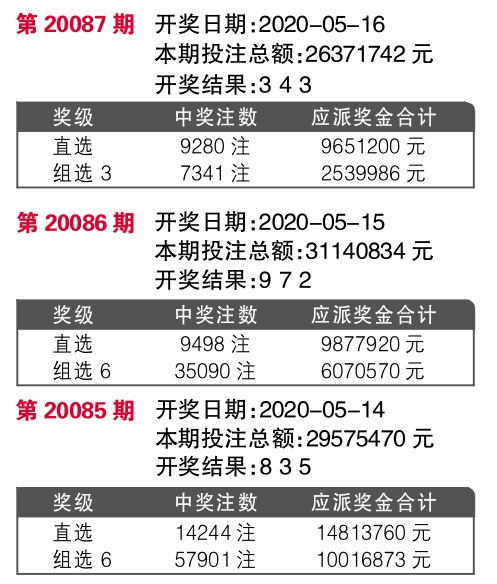 热闹非凡 第8页