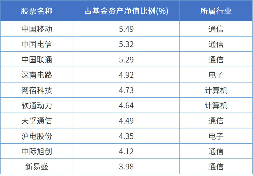 2024年全年资料免费大全,探索未知领域，2024年全年资料免费大全