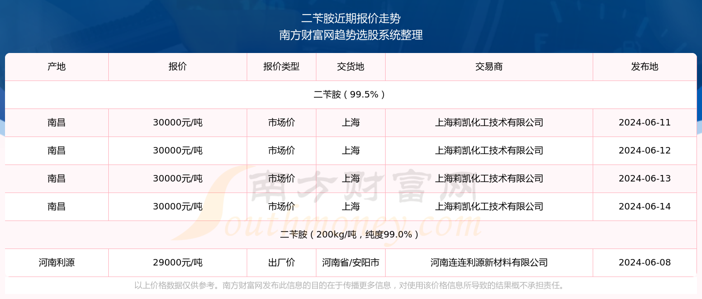 2024澳门特马今期开奖结果查询,澳门特马今期开奖结果查询——最新动态与解析