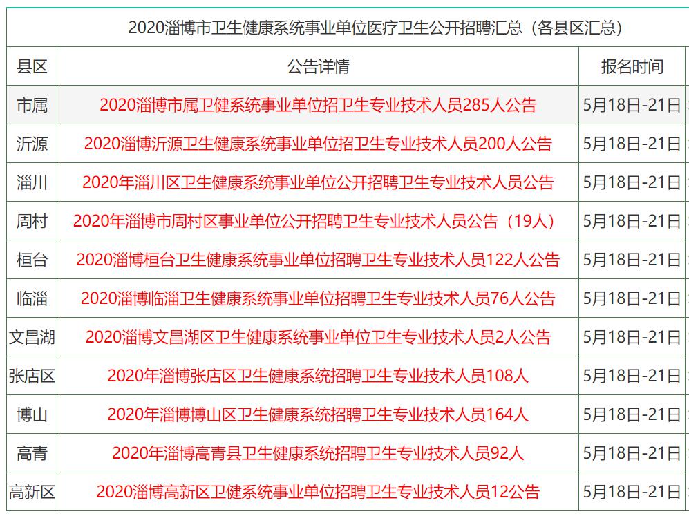 亡羊补牢 第10页