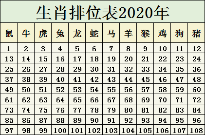 2024年12生肖49码图,揭秘2024年十二生肖与49码图的神秘关联