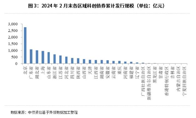 绿意盎然 第6页