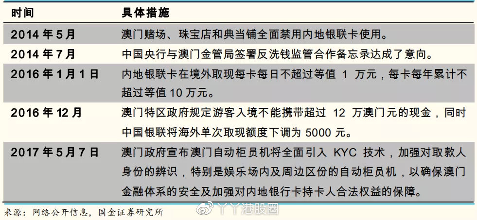 新澳门最快开奖结果开奖,新澳门最快开奖结果背后的法律与道德探讨