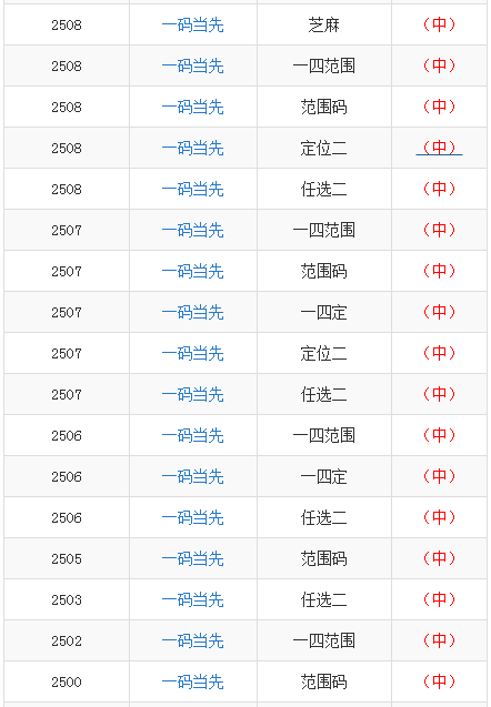 澳门一码一码100准确AO7版,澳门一码一码100准确AO7版，揭示背后的风险与犯罪问题