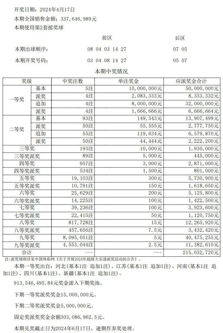 澳门开奖结果 开奖记录表01,澳门开奖结果及其开奖记录表（01）探析