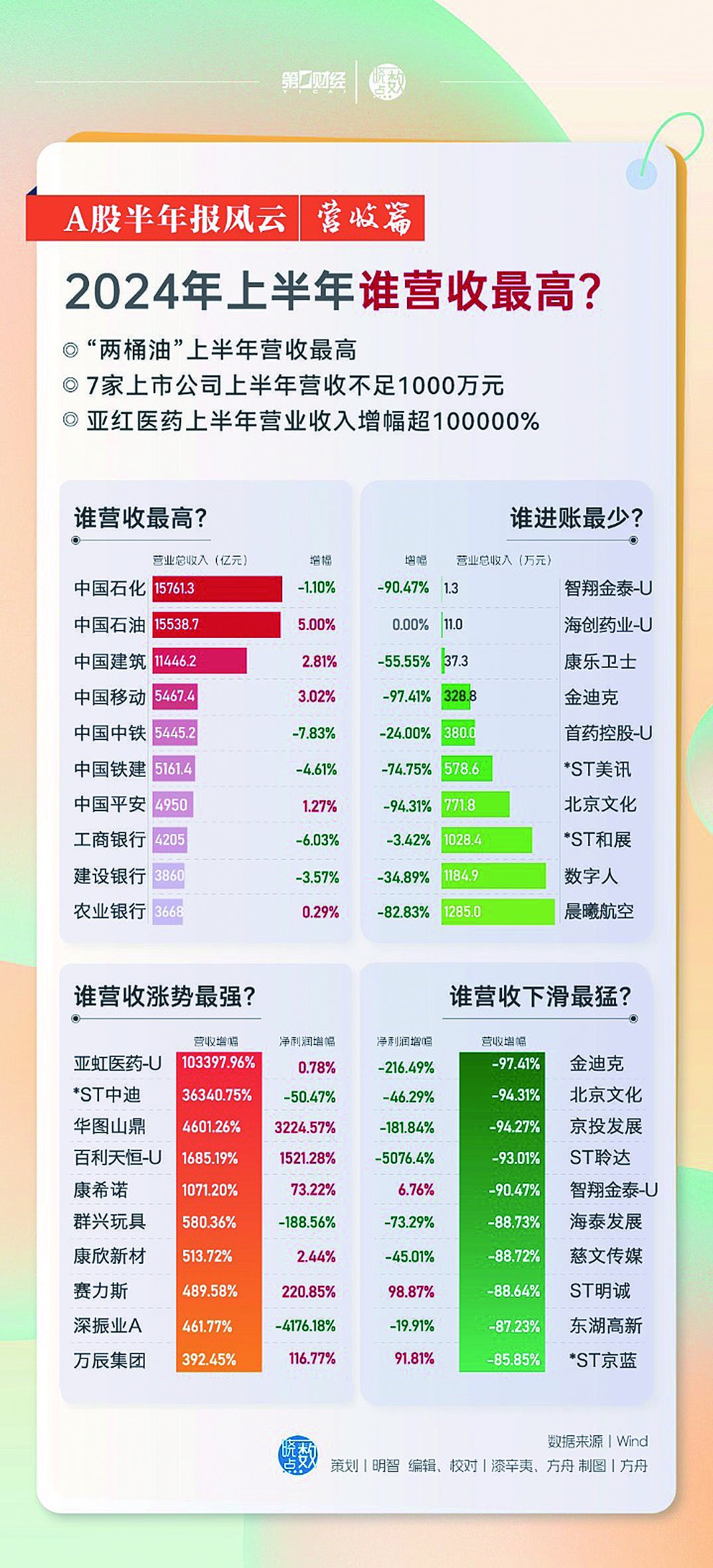 2024年天天开好彩,迈向美好未来，2024年天天开好彩