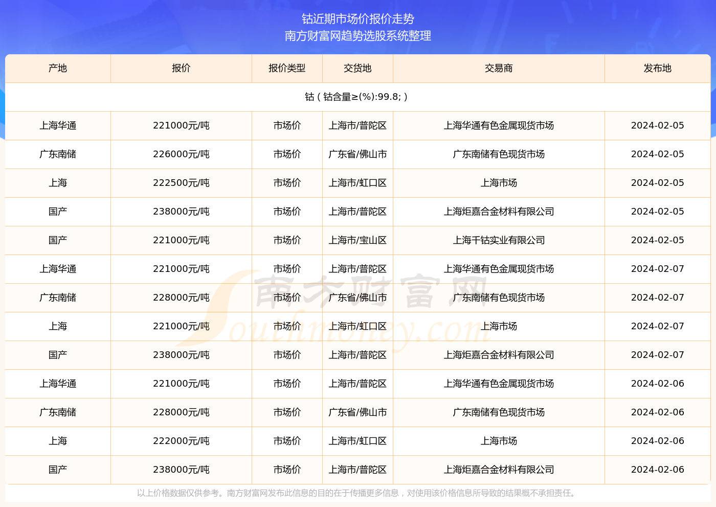 2024年今晚开奖结果查询,揭秘今晚开奖结果，关于2024年彩票开奖结果的查询指南