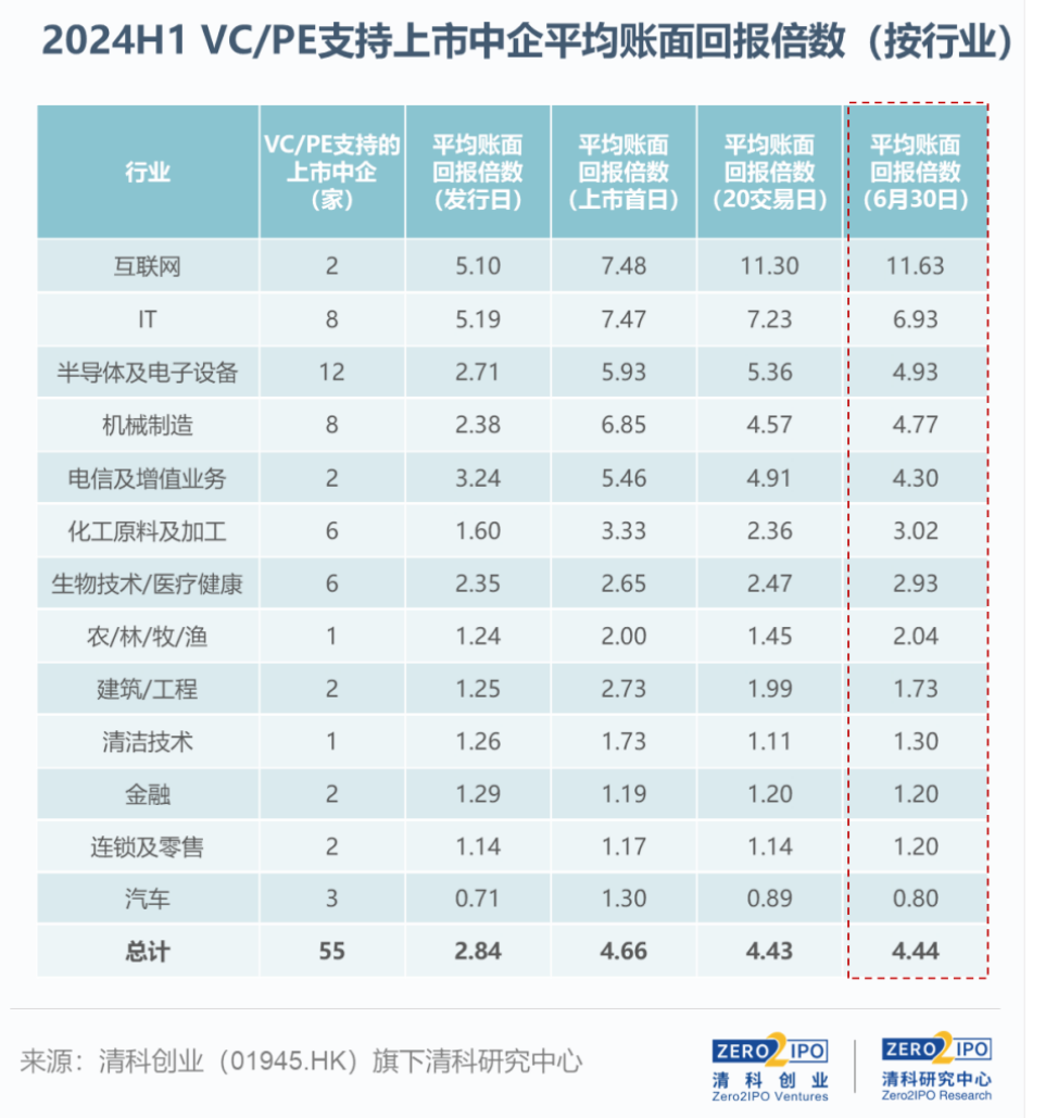 2024新奥历史开奖结果查询,揭秘2024新奥历史开奖结果查询系统