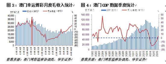 狡兔三窟_1 第7页