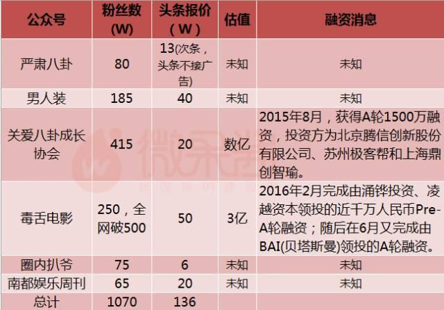 新澳内部资料精准一码波色表,新澳内部资料精准一码波色表的背后，揭示犯罪风险与警示公众意识