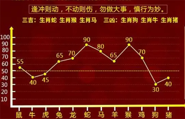 管家婆精准一肖一码100,管家婆精准一肖一码100，揭示背后的犯罪风险与挑战