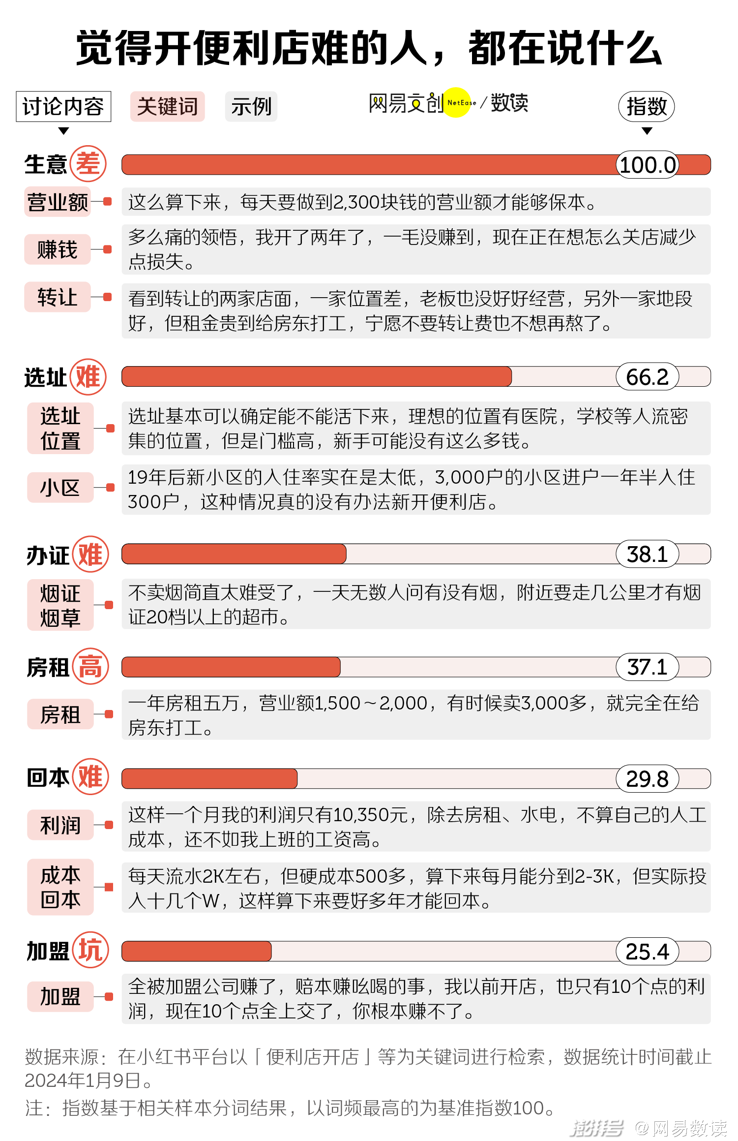 2024新奥正版资料免费提供,揭秘2024新奥正版资料，免费提供，助力你的成功之路