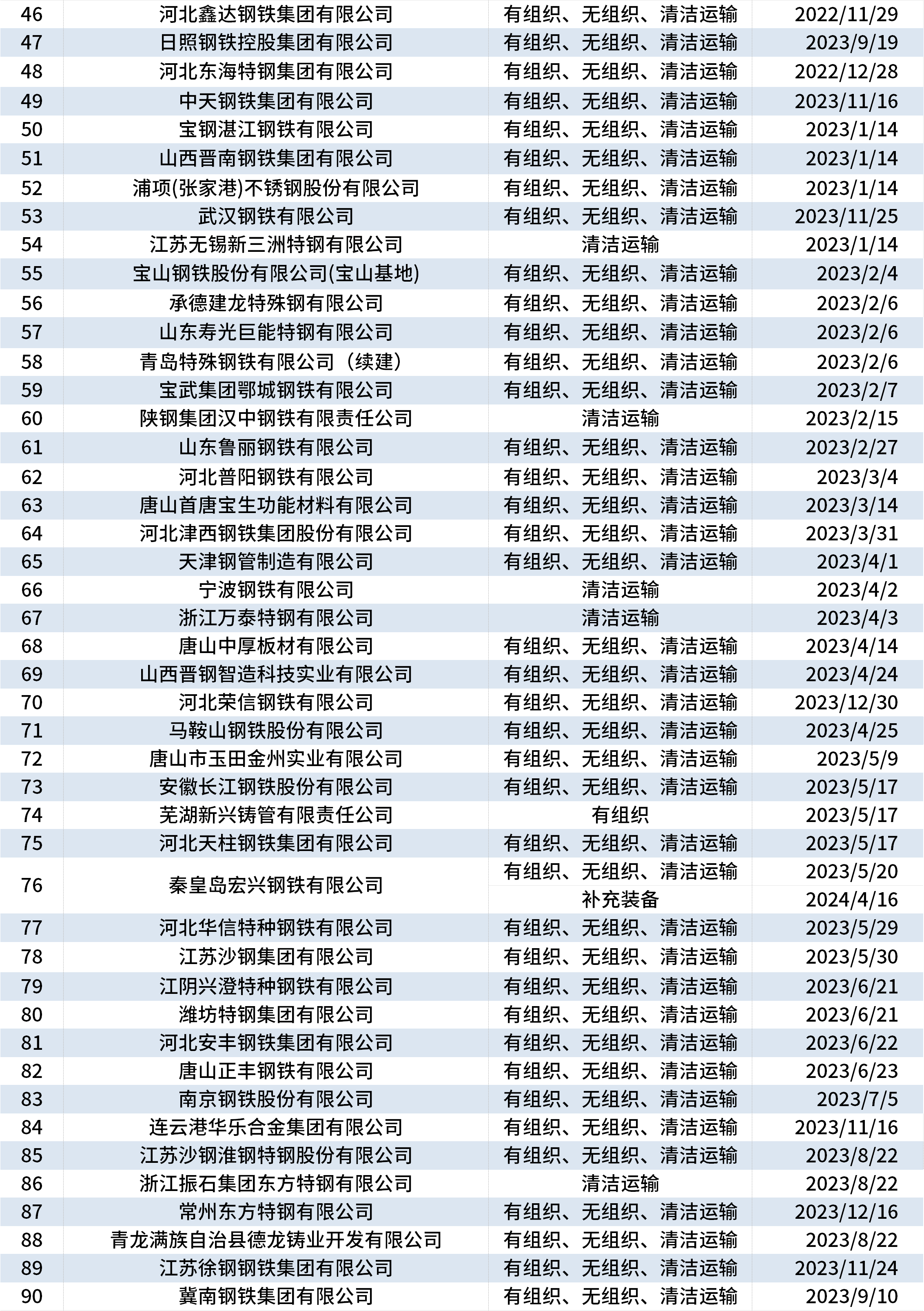 2024新奥全年资料免费公开,揭秘2024新奥全年资料免费公开背后的故事