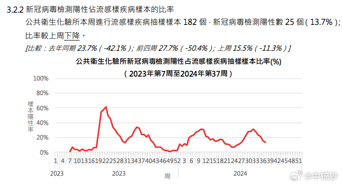 快讯通 第712页