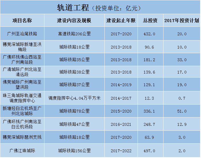 动如脱兔 第8页