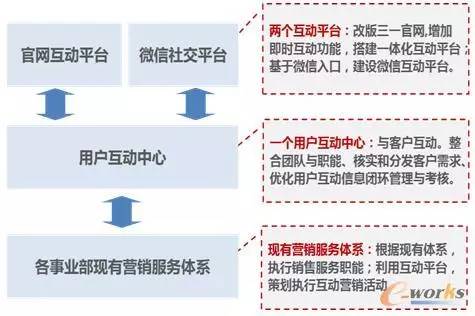 狼狈为奸 第7页