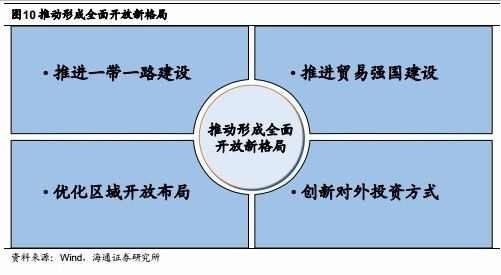 2024年资料大全免费,迈向未来，2024年资料大全免费时代