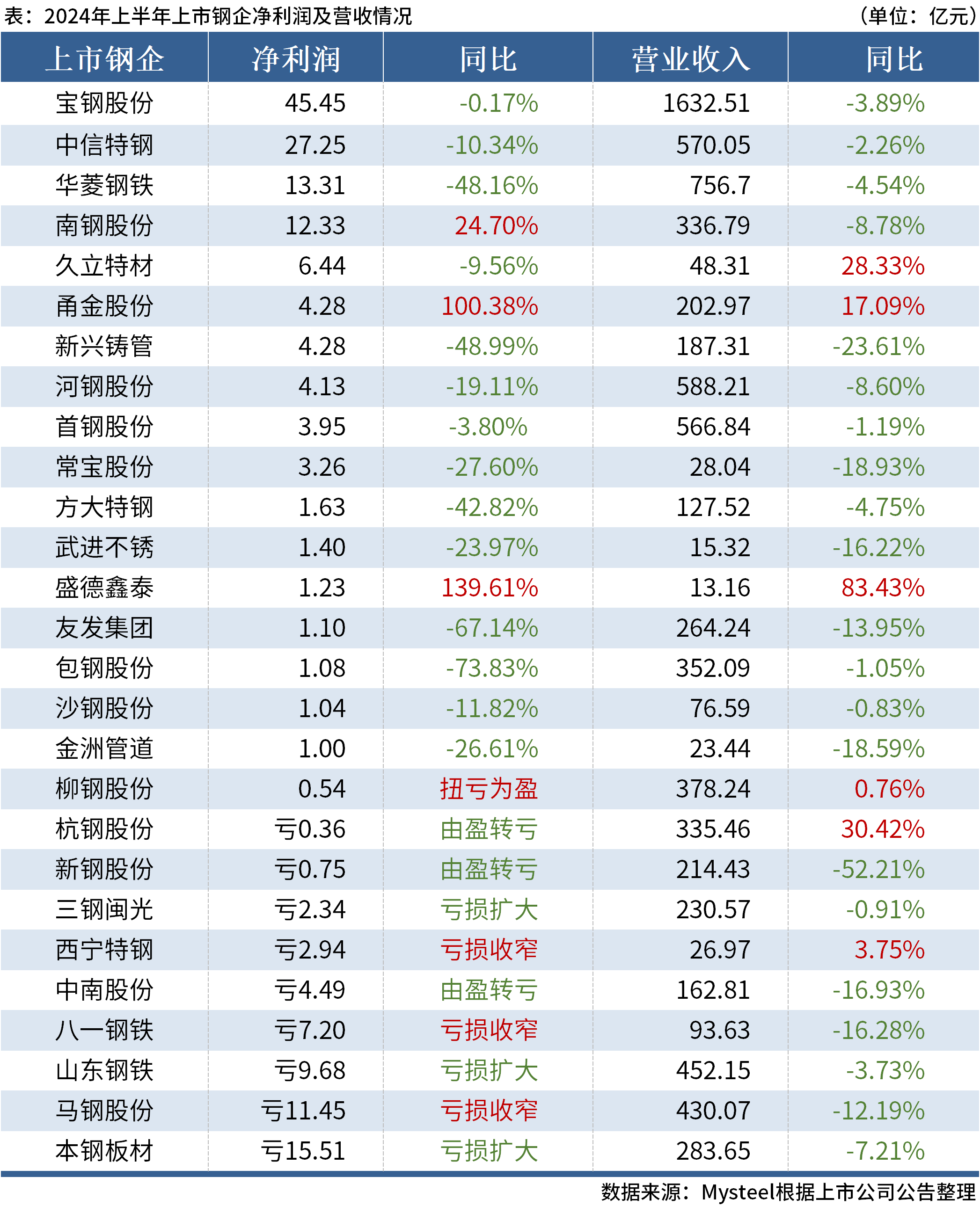 澳门六开奖结果2024开奖今晚,澳门六开奖结果2024年今晚开奖