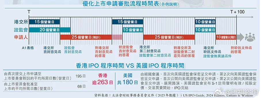 香港最准免费公开资料一,香港最准免费公开资料的深度探索