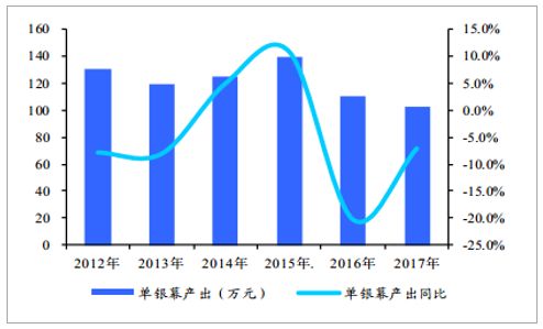 2024年12月 第88页