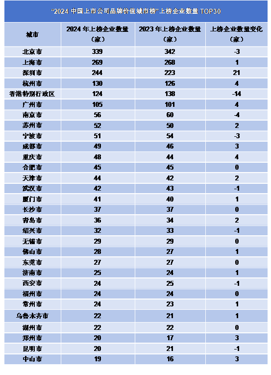 2024香港港六开奖记录,探索香港港六开奖记录，2024年的数据与未来展望